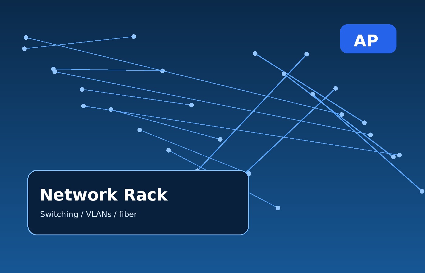 Network Infrastructure